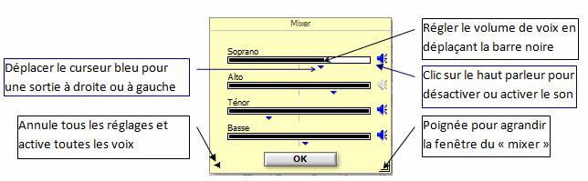 http://jlcoulet.free.fr/chorale/Myriad%20PlugIn_fichiers/image004.jpg